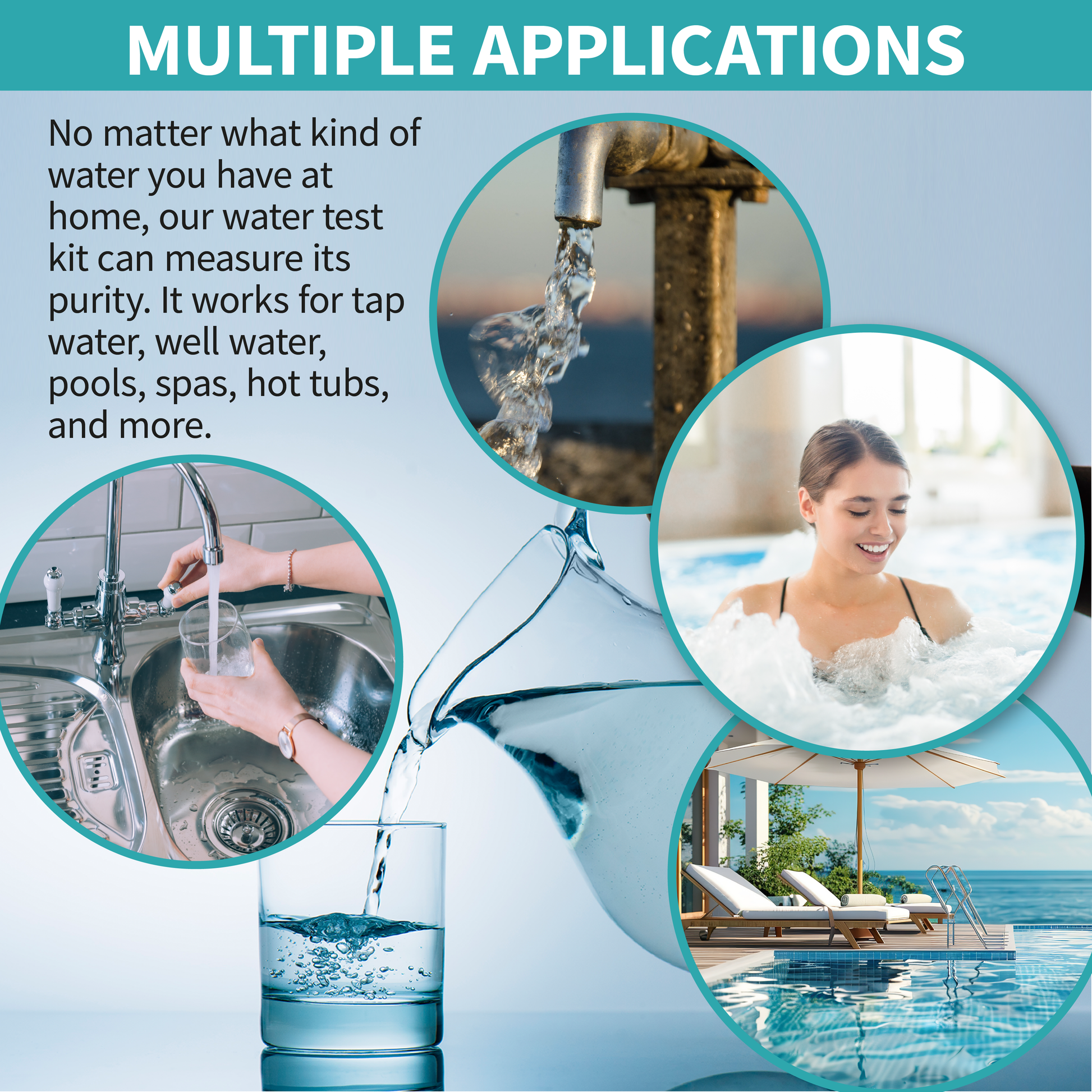 Best drinking water test kit | Palinoia Diagnostics