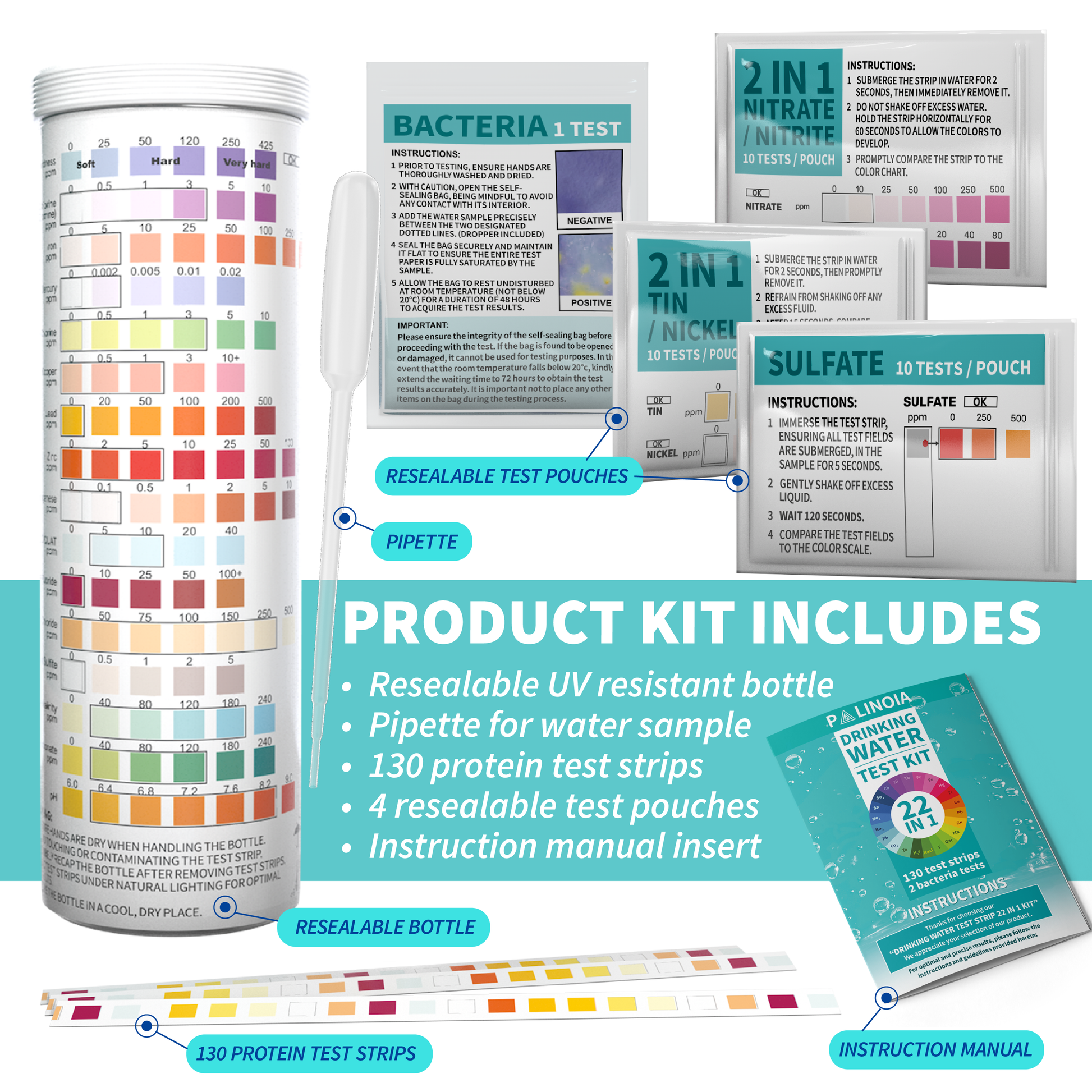 Water Quality Test Strips | Palinoia Diagnostics