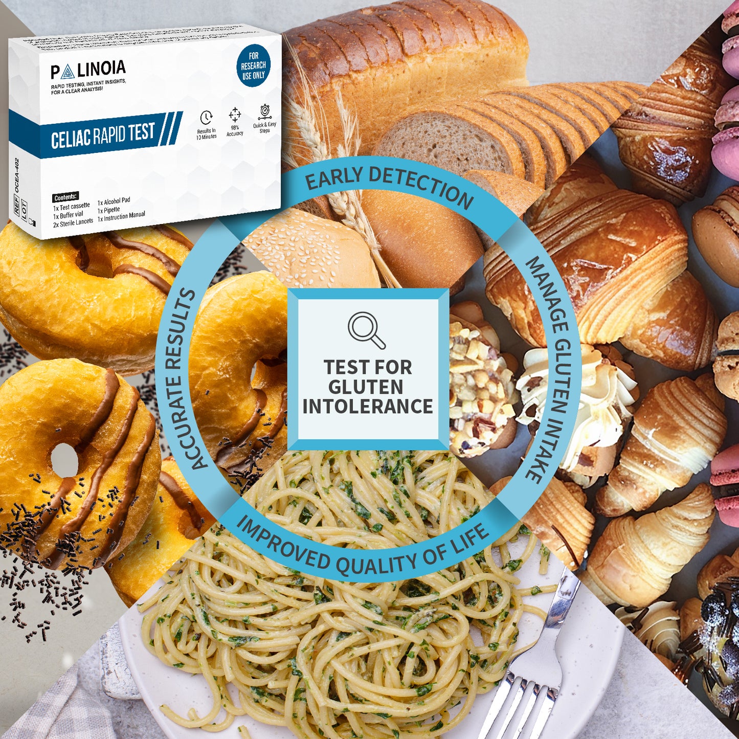 Gluten Sensitivity test kit | Palinoia Diagnostics
