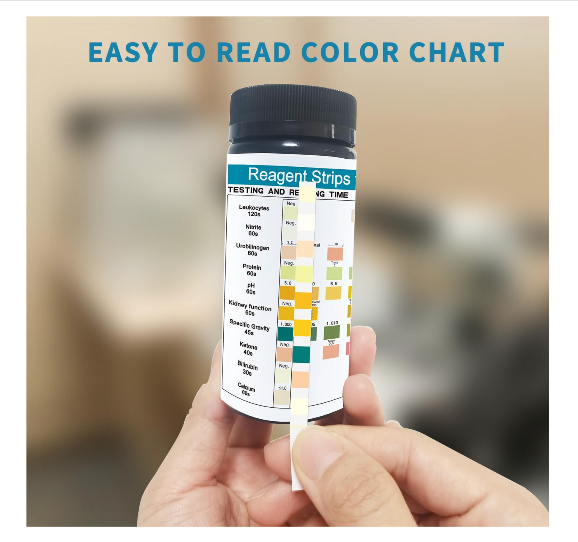 Read Color Chart | Palinoia Diagnostics