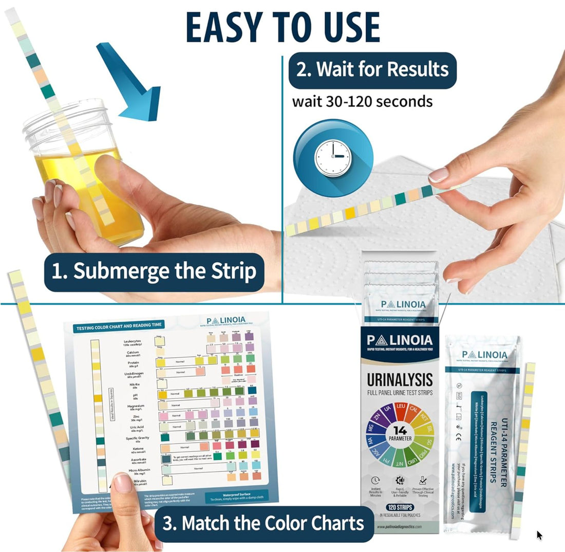How to Use At-Home Urine Test Strips: A Step-by-Step Guide