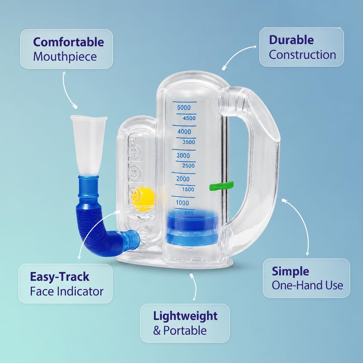 Breathing Exercise Device – Visual Airflow Trainer for Lung Fitness Improve Airflow Awareness & Breathing Strength