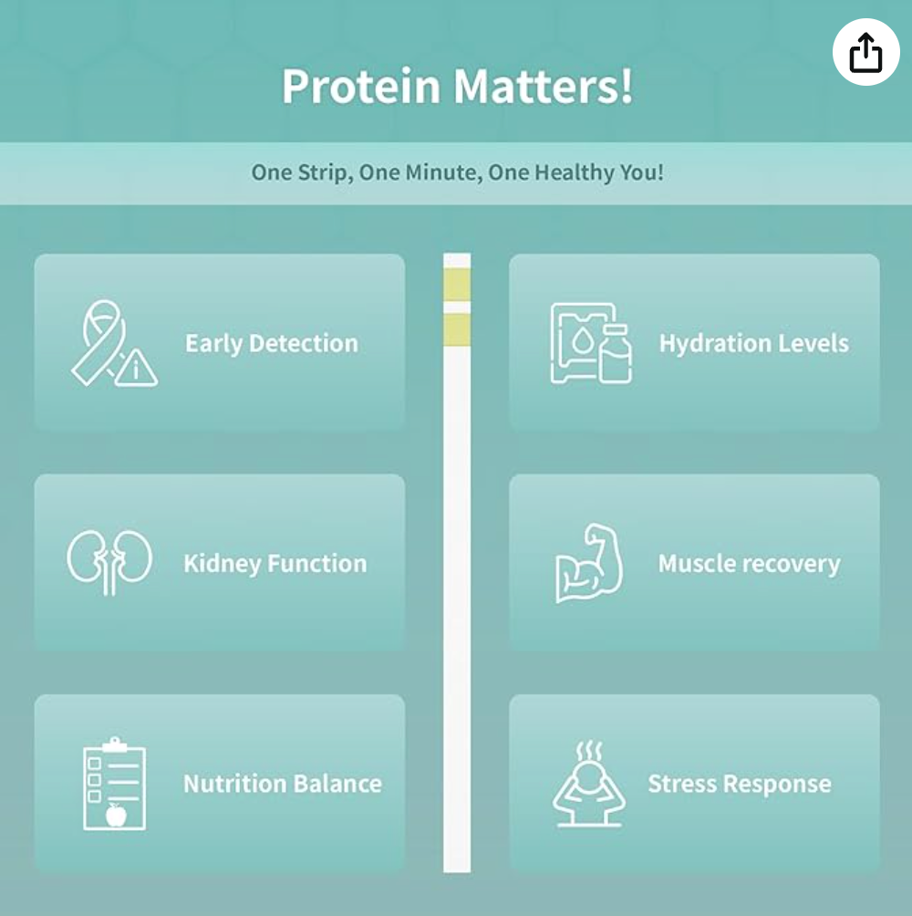 Protein Check Urine Test Strips | Palinoia Diagnostics