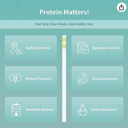 Protein Check Urine Test Strips | Palinoia Diagnostics