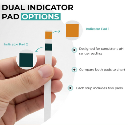 pH Test Strips for Urine and Saliva – 150 Count Acid & Alkaline Testing Kit in Resealable Pouch, Fast & Accurate 4.5–9.0 pH Range for Easy Daily Wellness Monitoring